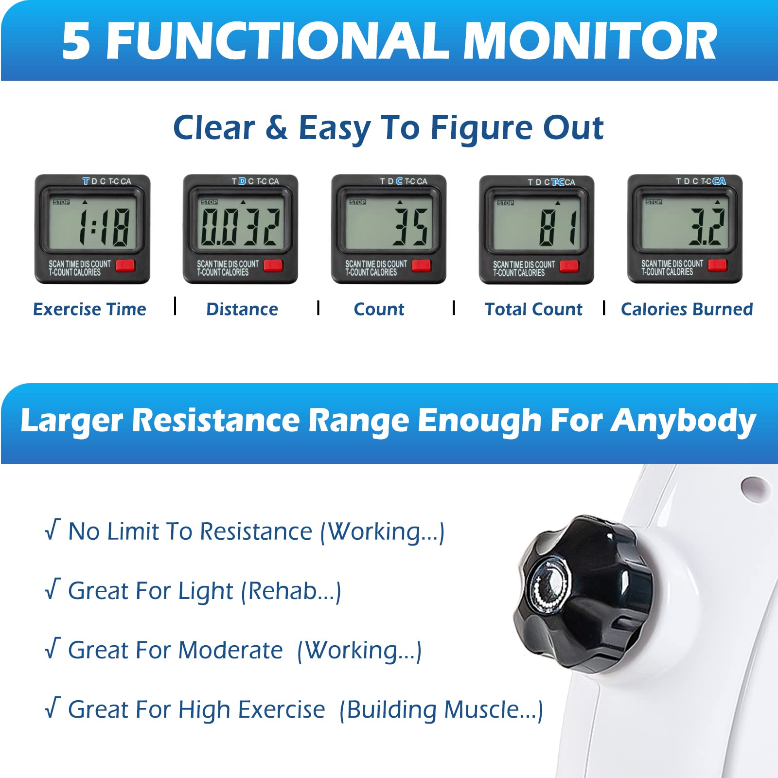 Under Desk Bike Pedal Exerciser – TABEKE Mini Exercise Bike for Arm/Leg Exercise, Pedal Exerciser for Seniors with LCD Display (White)